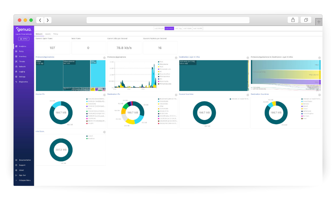 GUI Ansicht des Produkts Cognitix Threat Defender