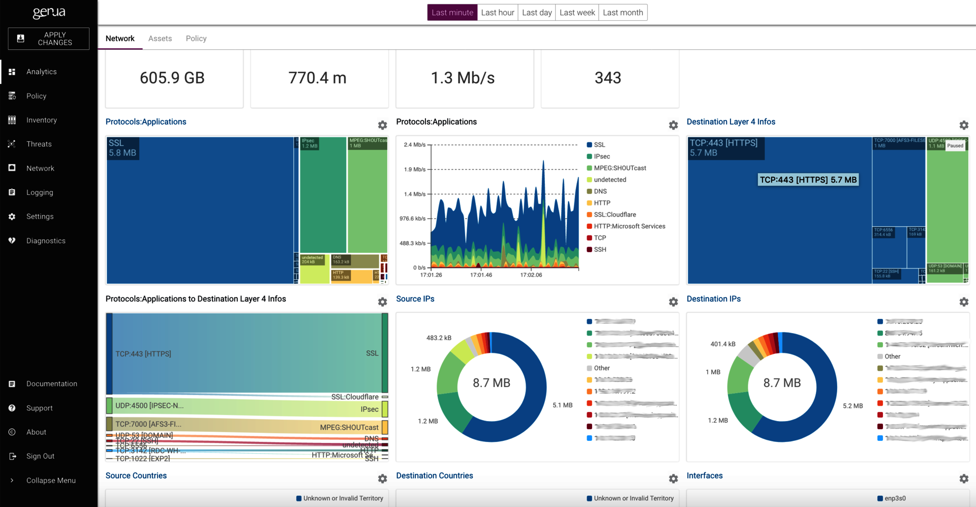 GUI cognitix Threat Defender Graphical User Interface des cognitix Threat Defender