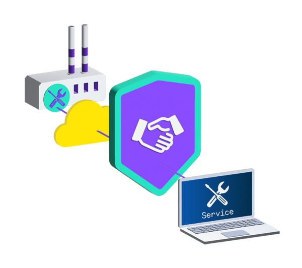 Remote Maintenance Managed Service Visual