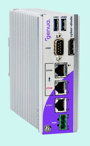 Datendiode cyber-diode, Hardware, genua GmbH