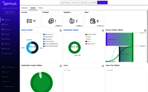 cognitix Threat Defender: Wer spricht im Netzwerk mit wem?