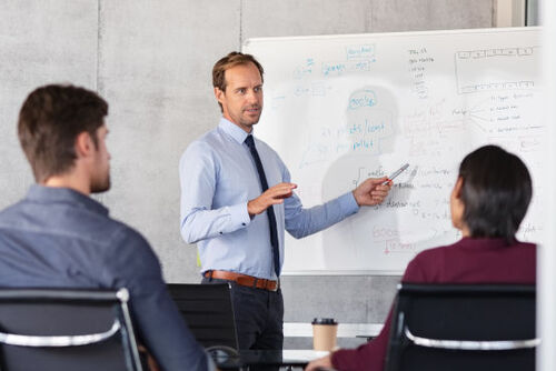 Consulting-Situation