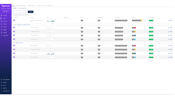 GUI Ansicht des Produkts Cognitix Threat Defender